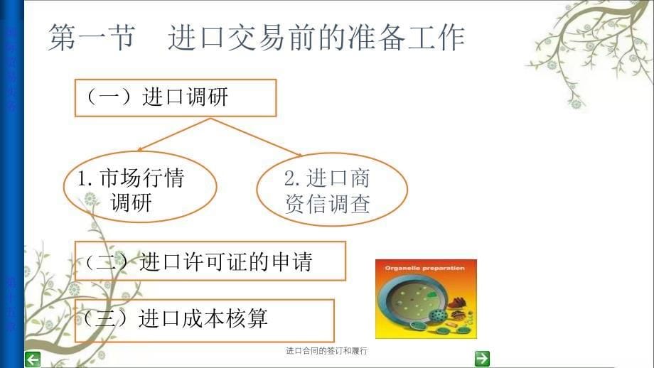 进口合同的签订和履行课件_第5页