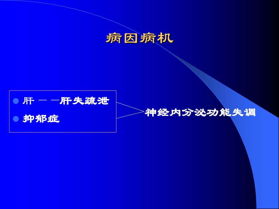 中医药对抑郁症及睡眠障碍的贡献_第4页