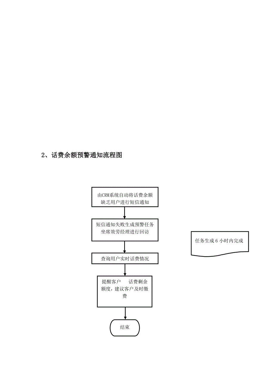 联通客户维系挽留干事流程图_第2页