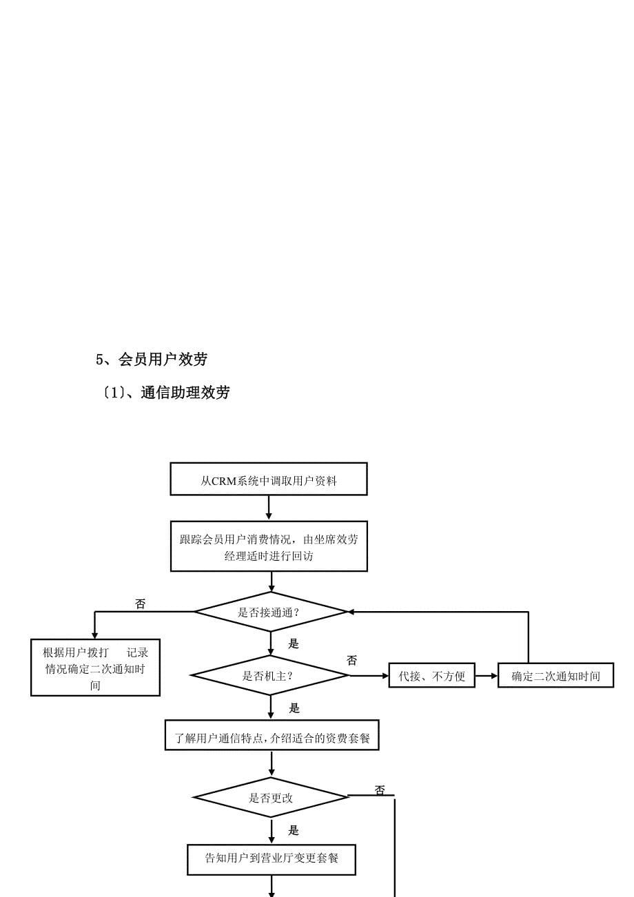 联通客户维系挽留干事流程图_第5页