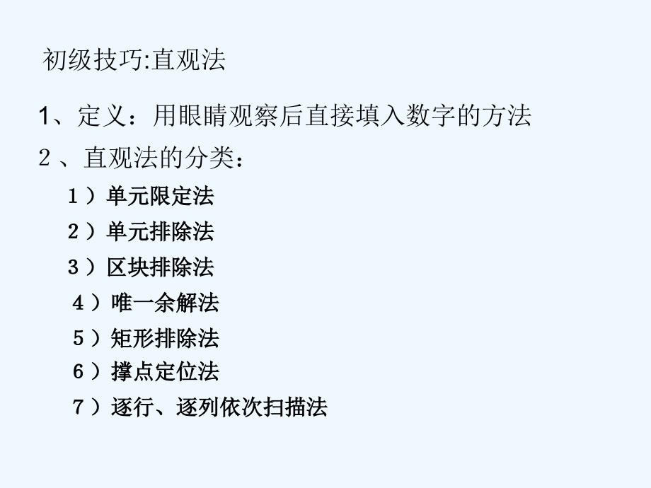 数学思维训练数独解题技巧课件_第2页