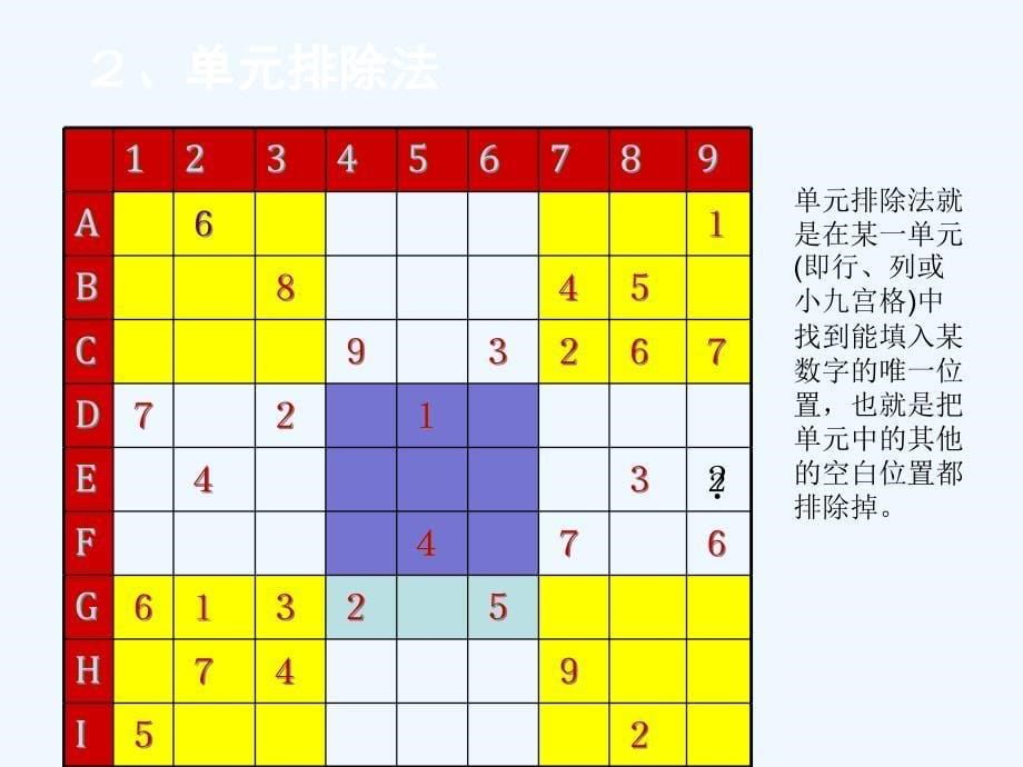 数学思维训练数独解题技巧课件_第5页