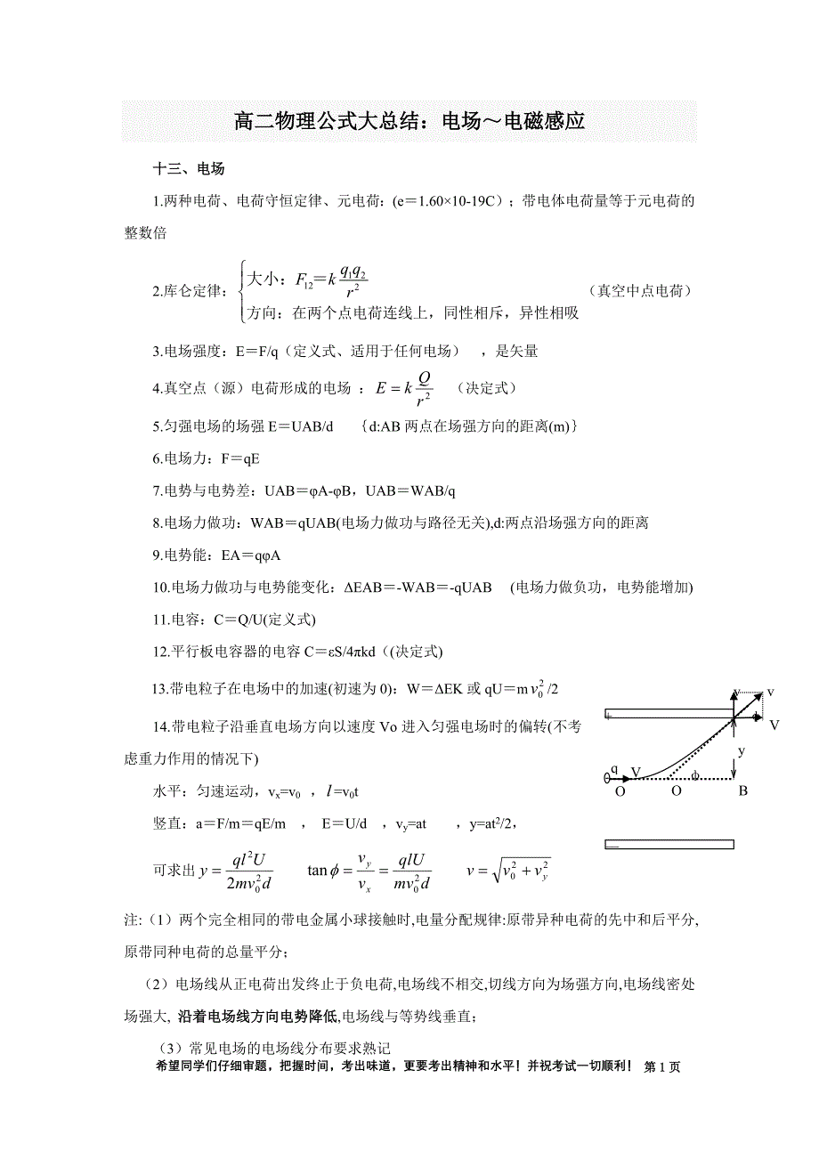 高二物理公式大总结.doc_第1页