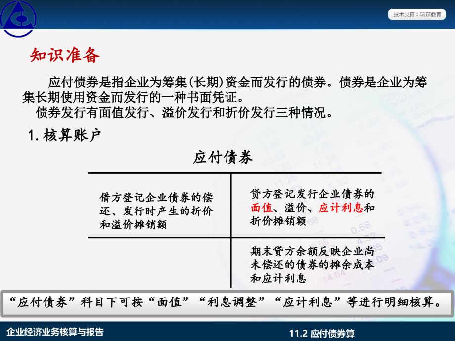 学习情境11.2 应付债券业务核算_第3页