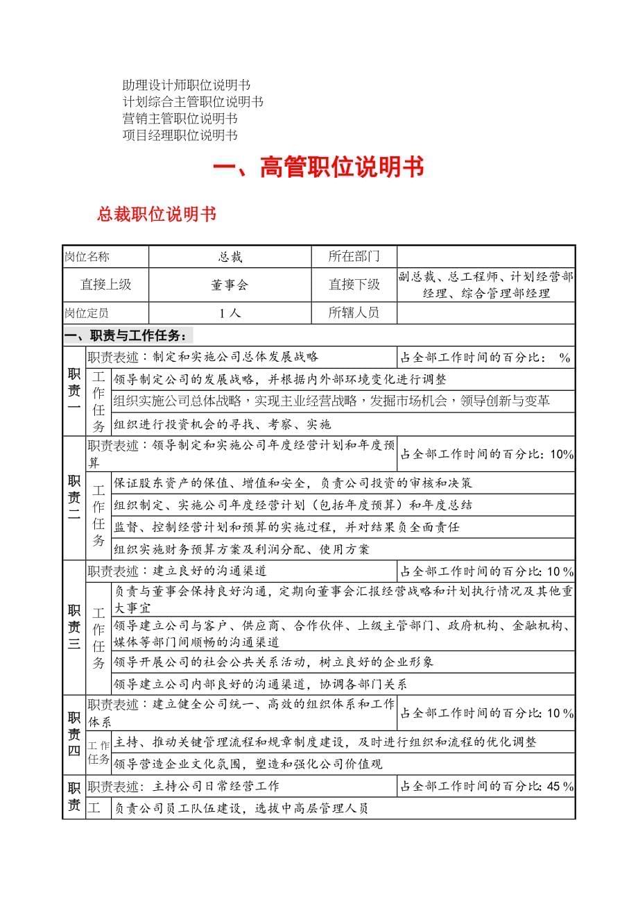 环保科技股份有限公司职务说明书_第5页