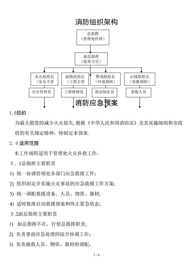 消防组织架构