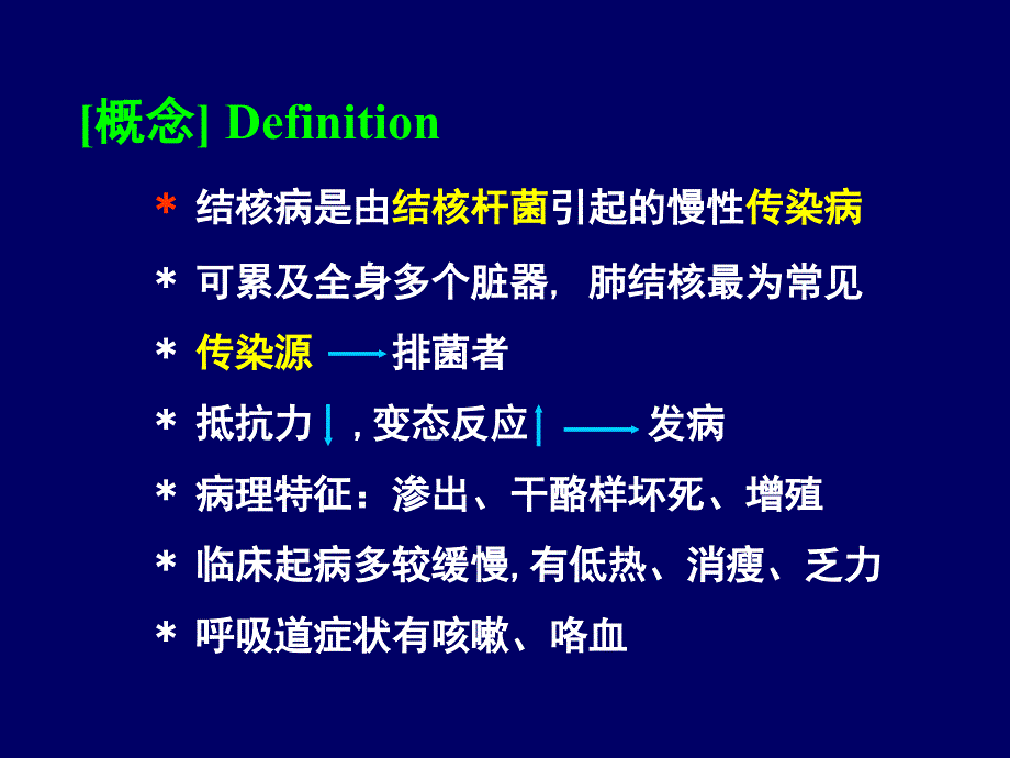 内科学教学课件：肺结核2_第2页