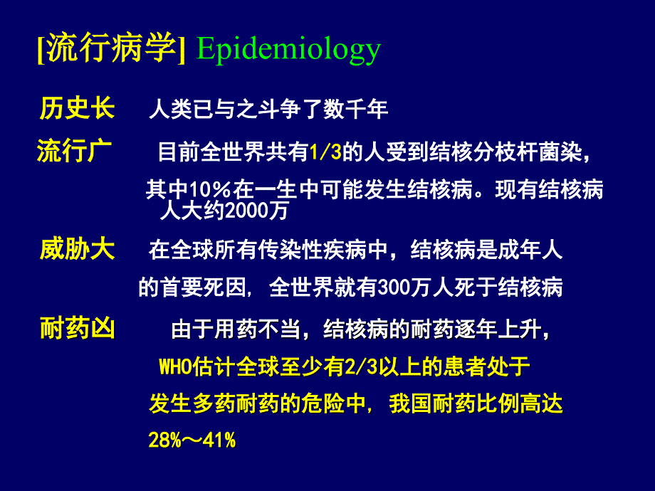 内科学教学课件：肺结核2_第3页