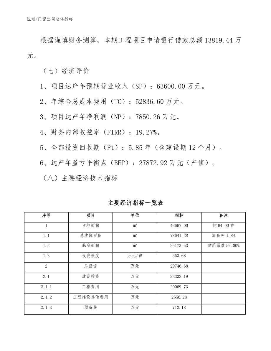 门窗公司总体战略（参考）_第3页