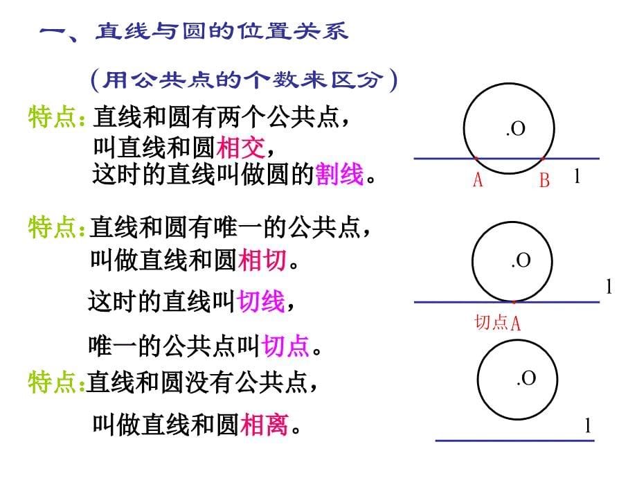 九年级数学上册直线与圆的位置关系新人教版ppt课件_第5页