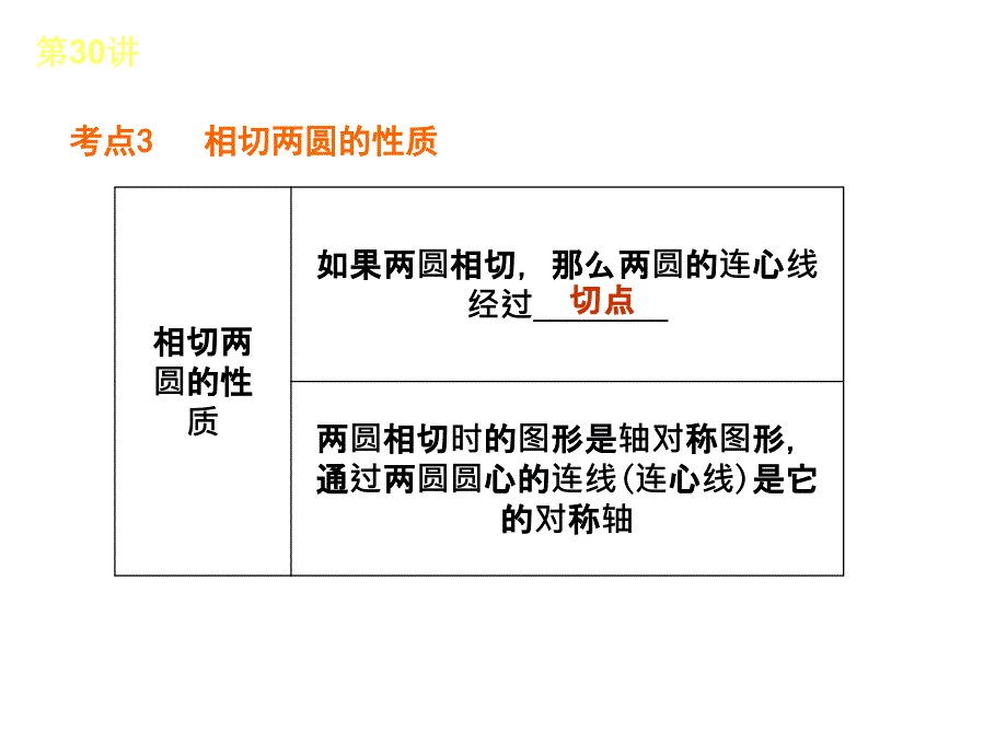 人教版全国数学中考复习方案第30讲圆与圆的位置关系_第4页