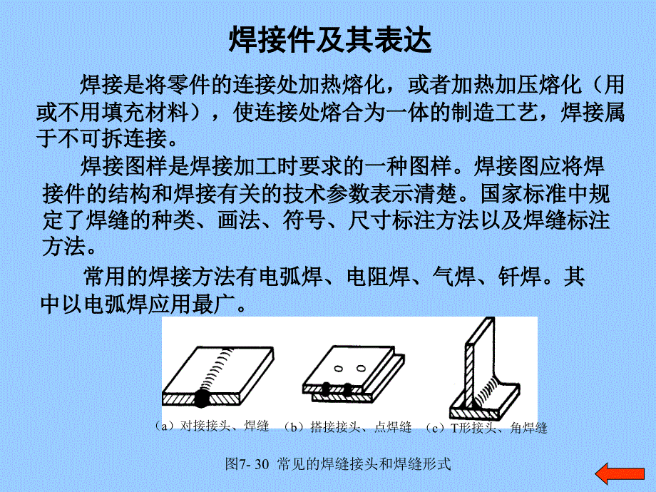 常用焊接符号介绍_第2页