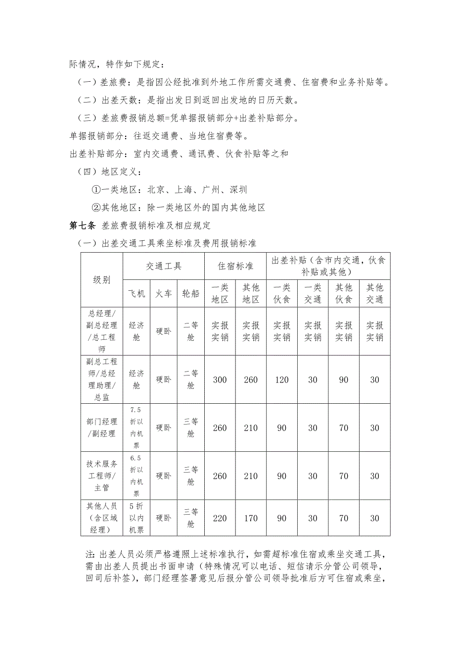 费用报销制度及流程_第2页