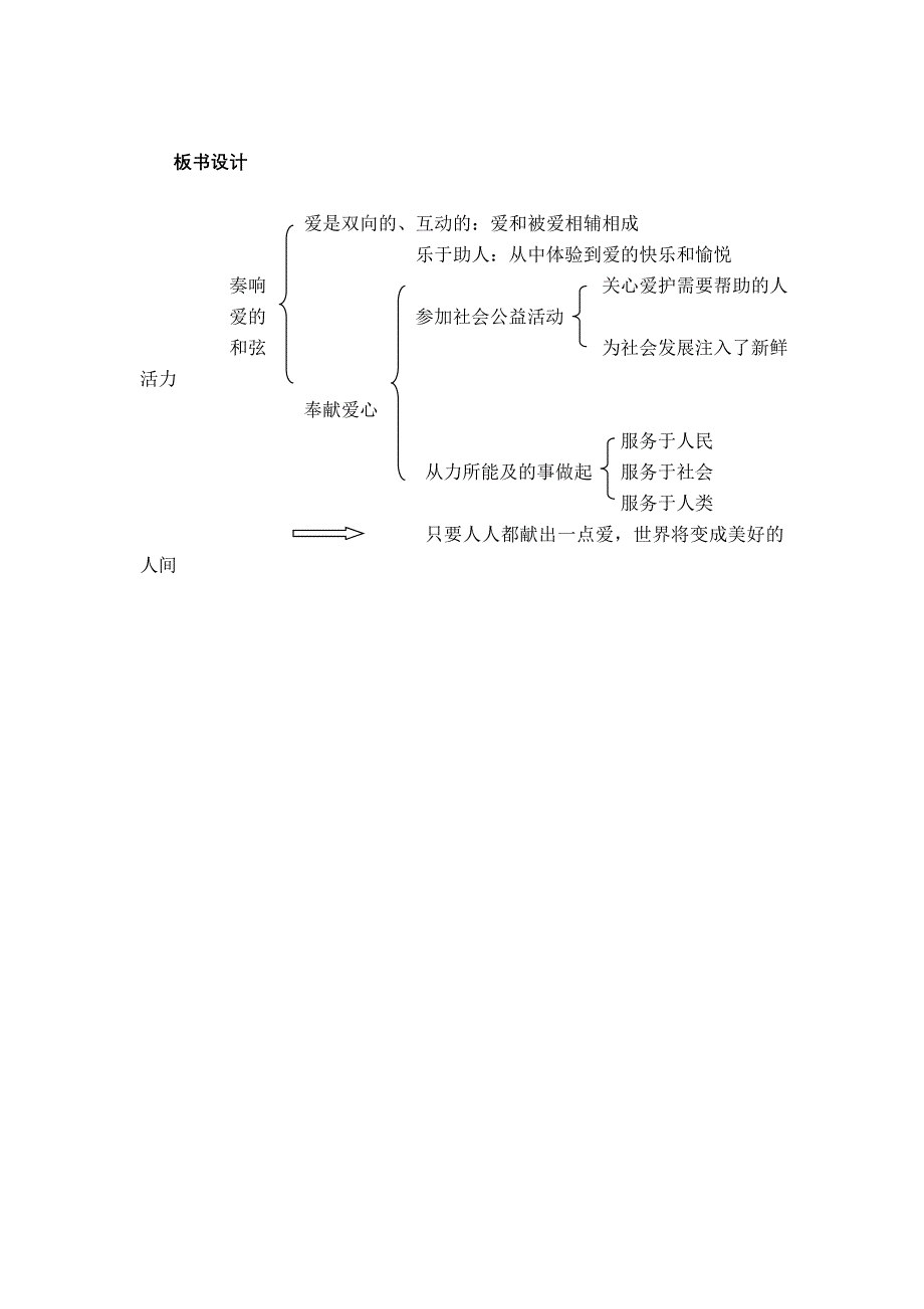 奏响爱的和弦_第4页