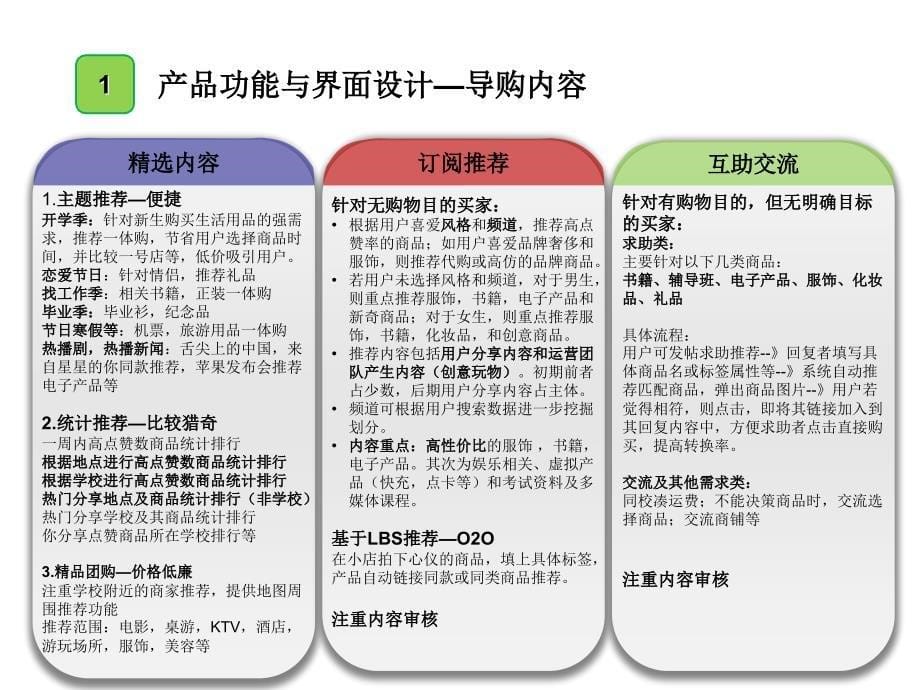 大学生导航产品享乐淘产品方案_第5页