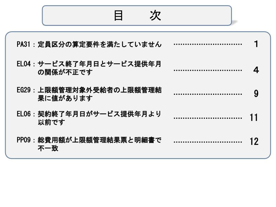 警告発生事例集PPT课件_第2页