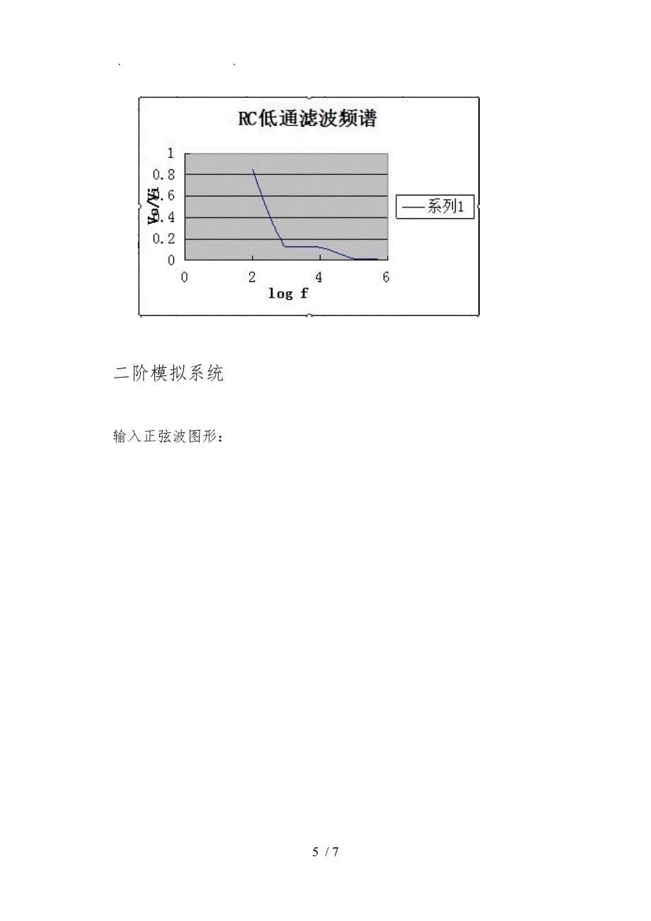 实验二-连续时间系统的模拟实验报告_第5页