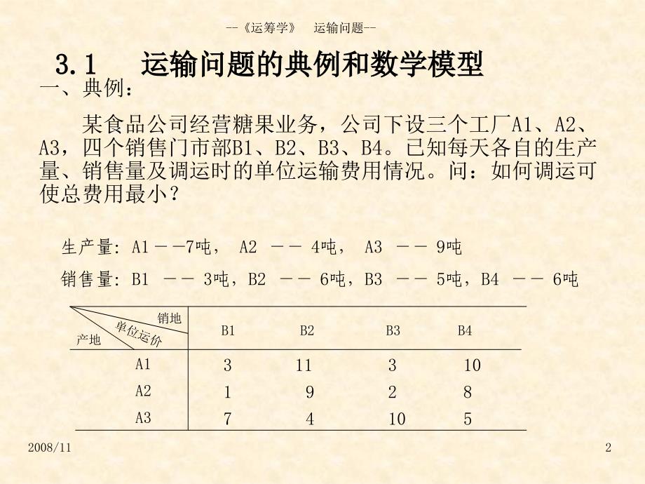 典型例题运筹学运输问题_第2页