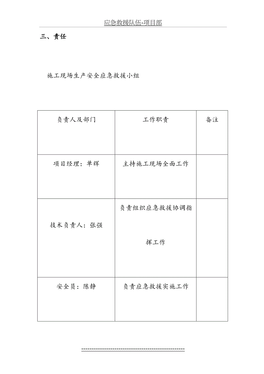 应急救援队伍-项目部_第3页