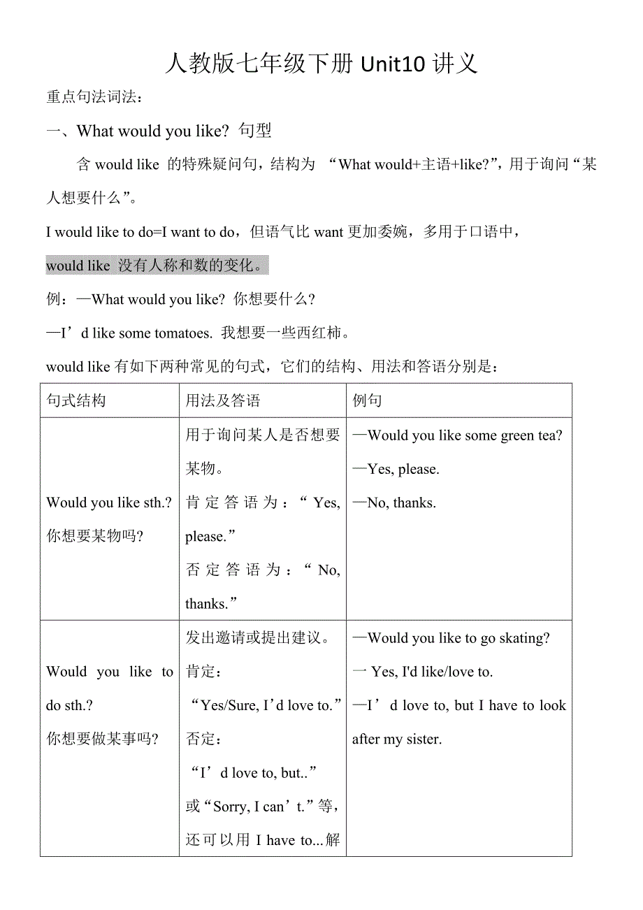 人教版七年级下册Unit10讲义（重点词汇和语法知识点）_第1页