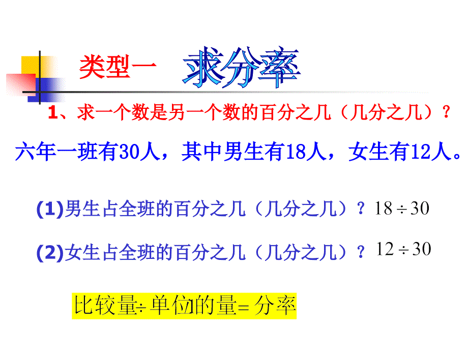 百分数应用题复习_第2页