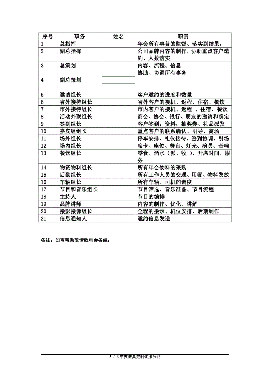 年会方案(2)_第3页