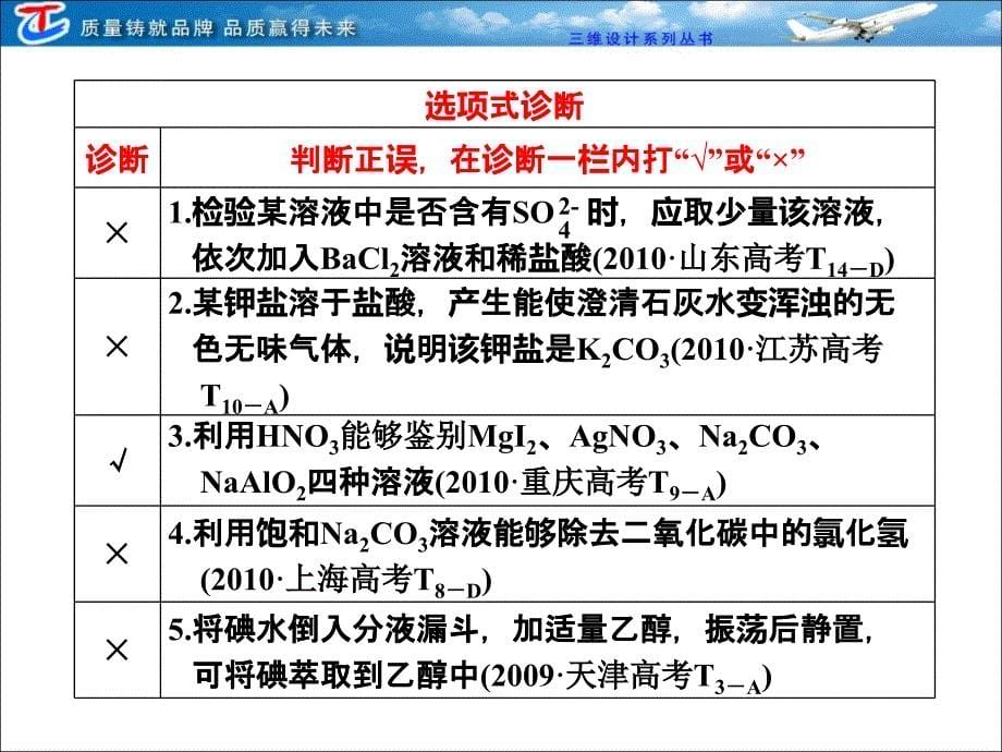 第十二章第二节物质的检验、分离和提纯_第5页