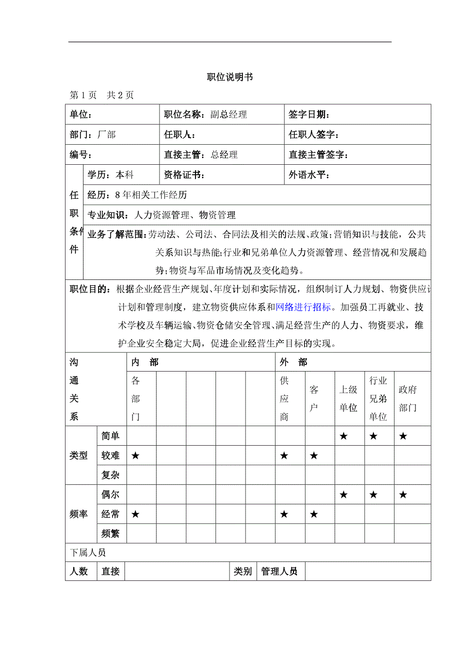 人力资源副总岗位说明书_第1页