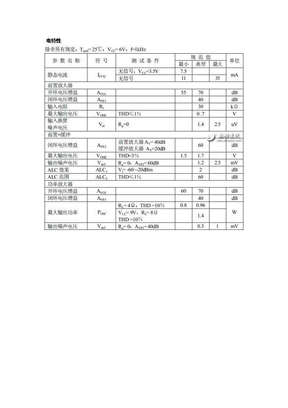 收录机 集成电路 7628P 7738CP 参数 电路图.doc_第5页