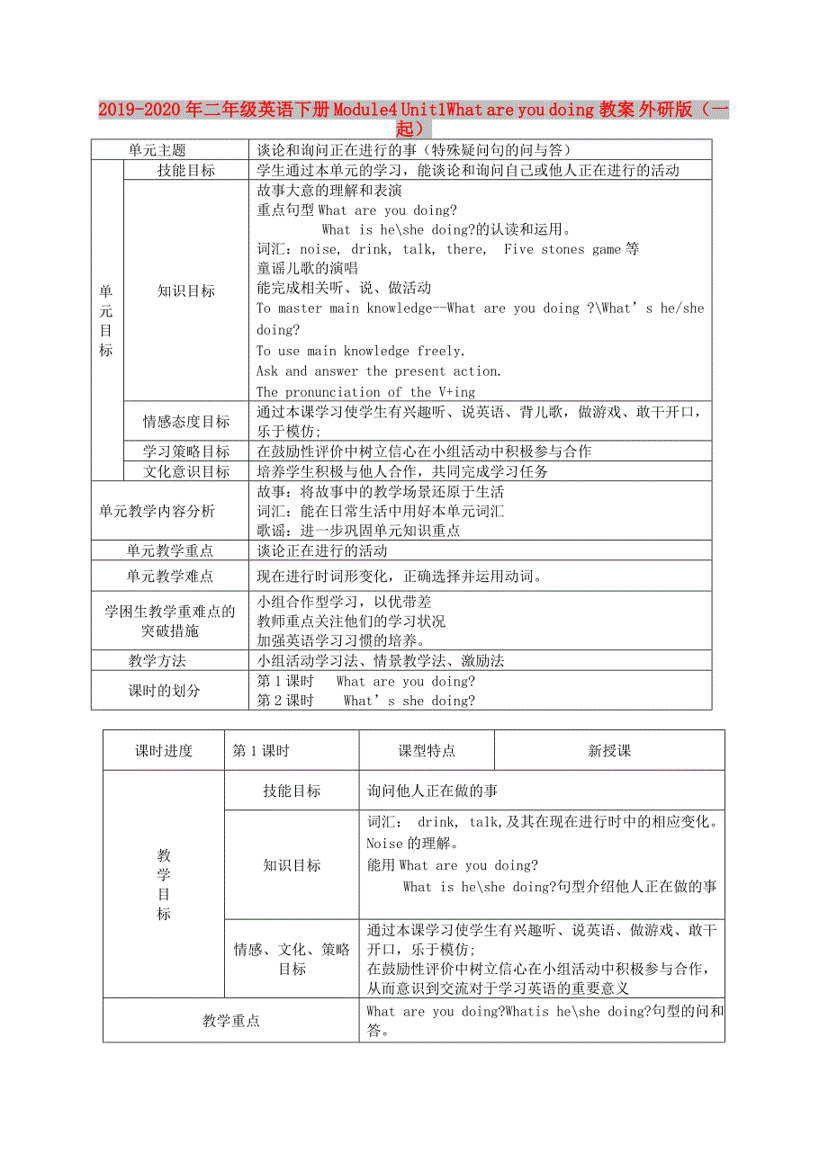 2019-2020年二年级英语下册 Module4 Unit1What are you doing教案 外研版（一起）.doc_第1页