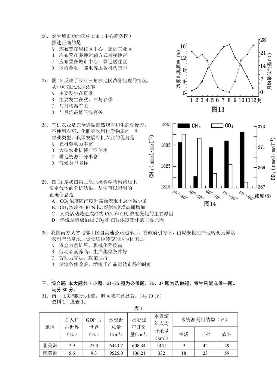 07-11高考广东卷地理试题及答案.doc_第5页