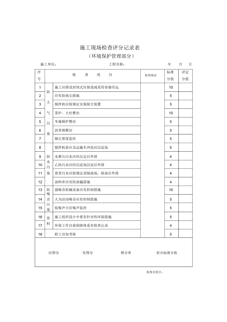 施工现场检查评分记录表(环境保护管理部分)_第1页