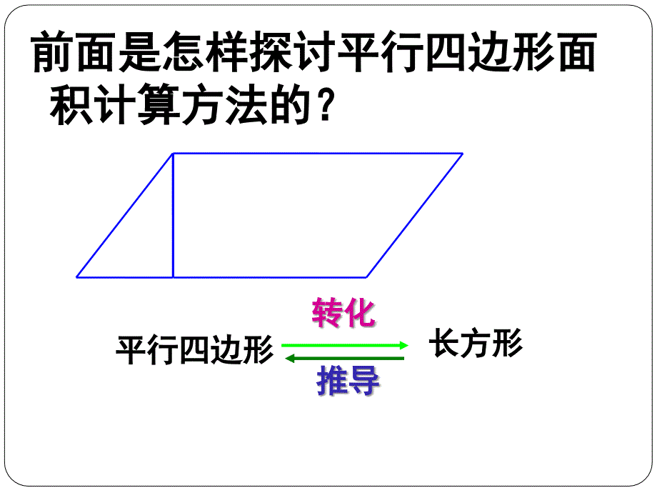 三角形面积32ppt_第2页