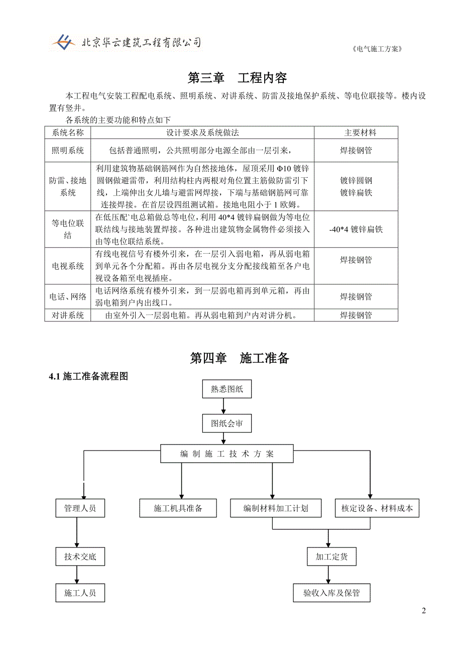 电气施工方案《2012年》.doc_第2页