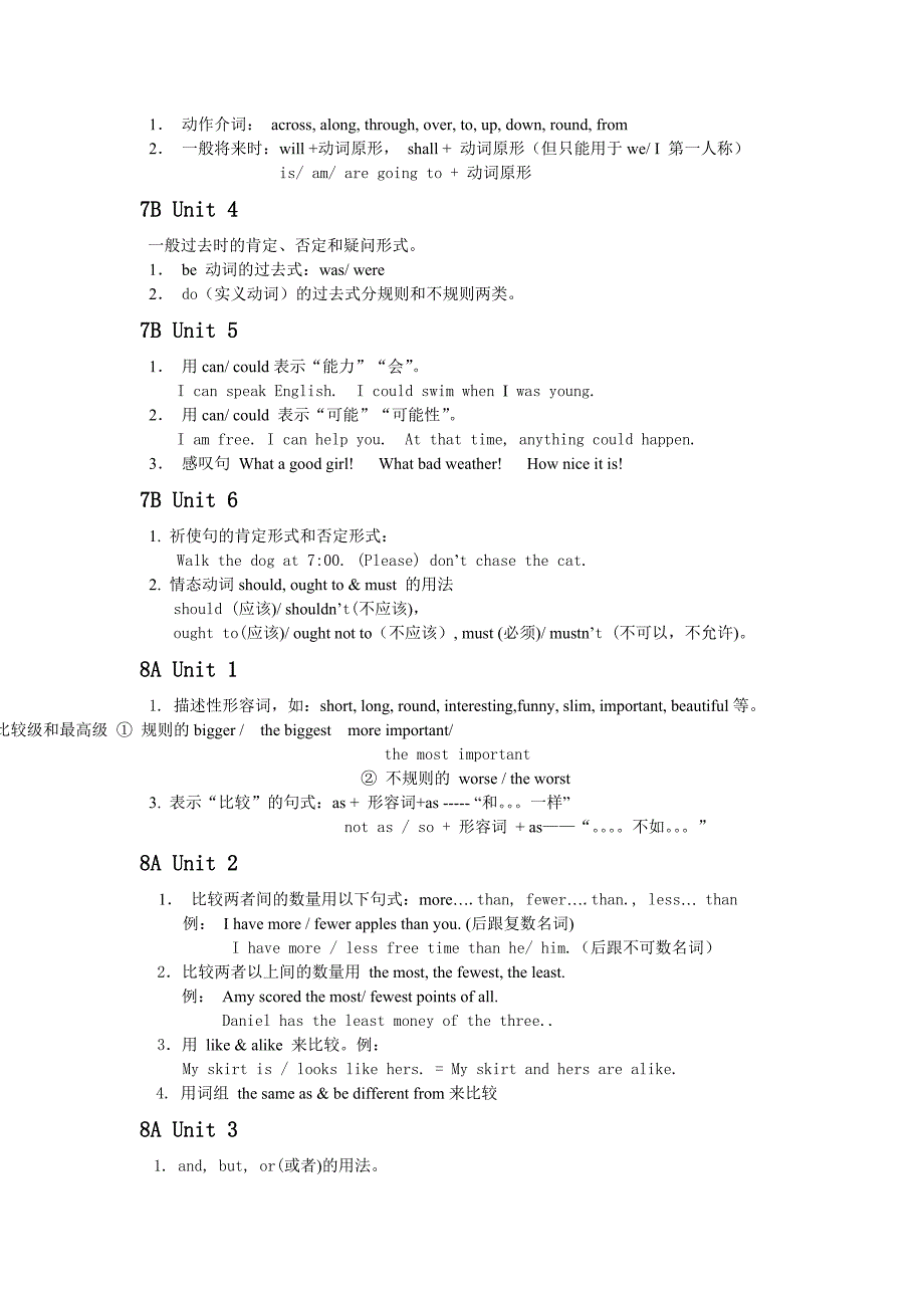 牛津初中英语语法归纳.doc_第2页