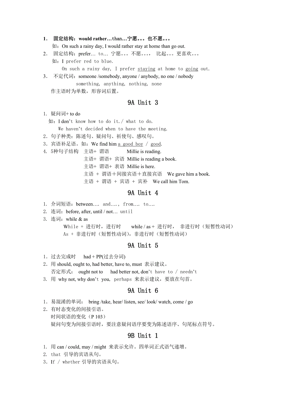 牛津初中英语语法归纳.doc_第5页