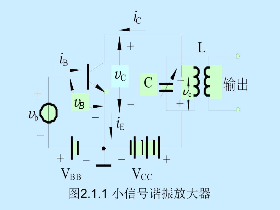 2.1.2串并转换接入系数_第3页