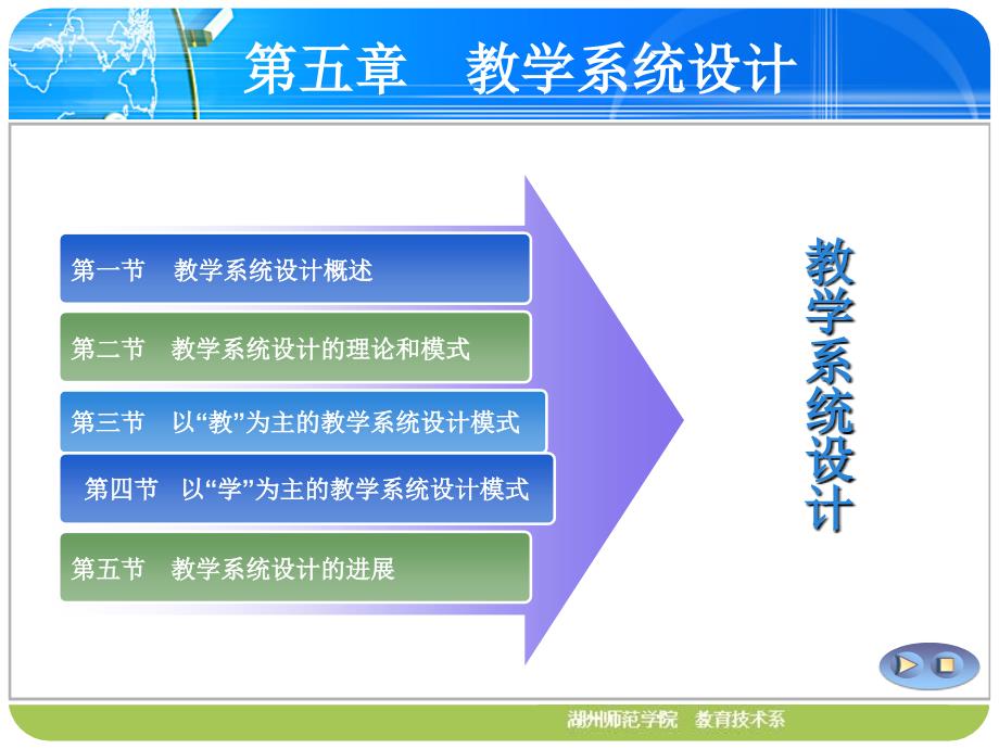 第五章教学系统设计_第2页