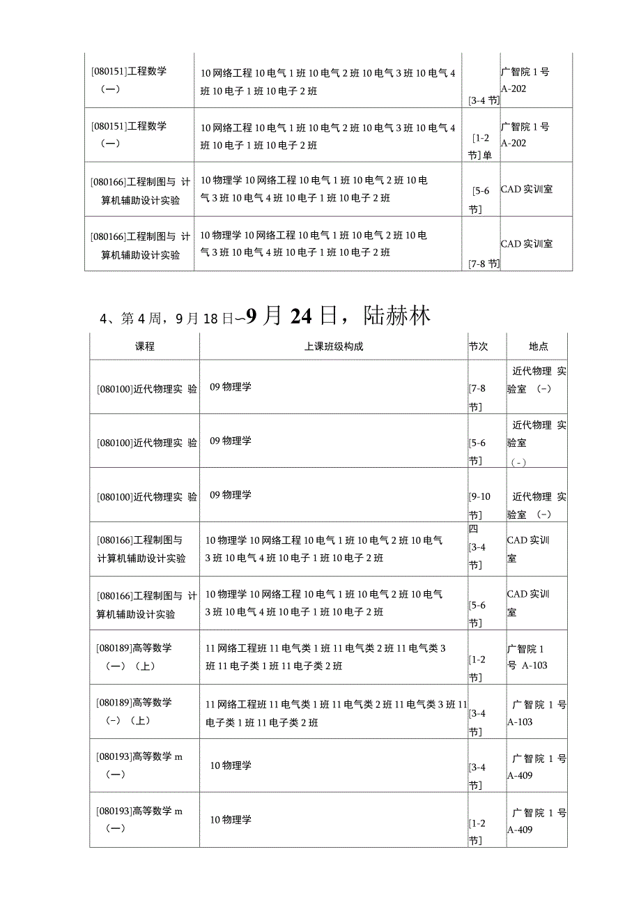 云南民族大学电气信息工程学院物理系_第4页