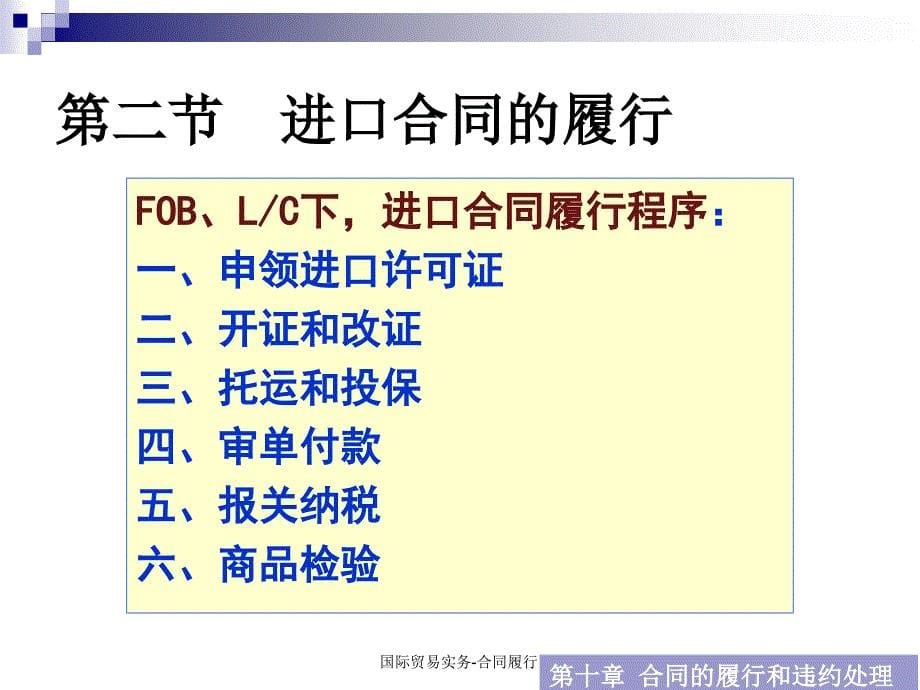 国际贸易实务-合同履行课件_第5页