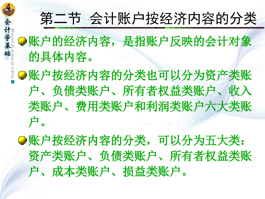 会计学基础教程_第4页