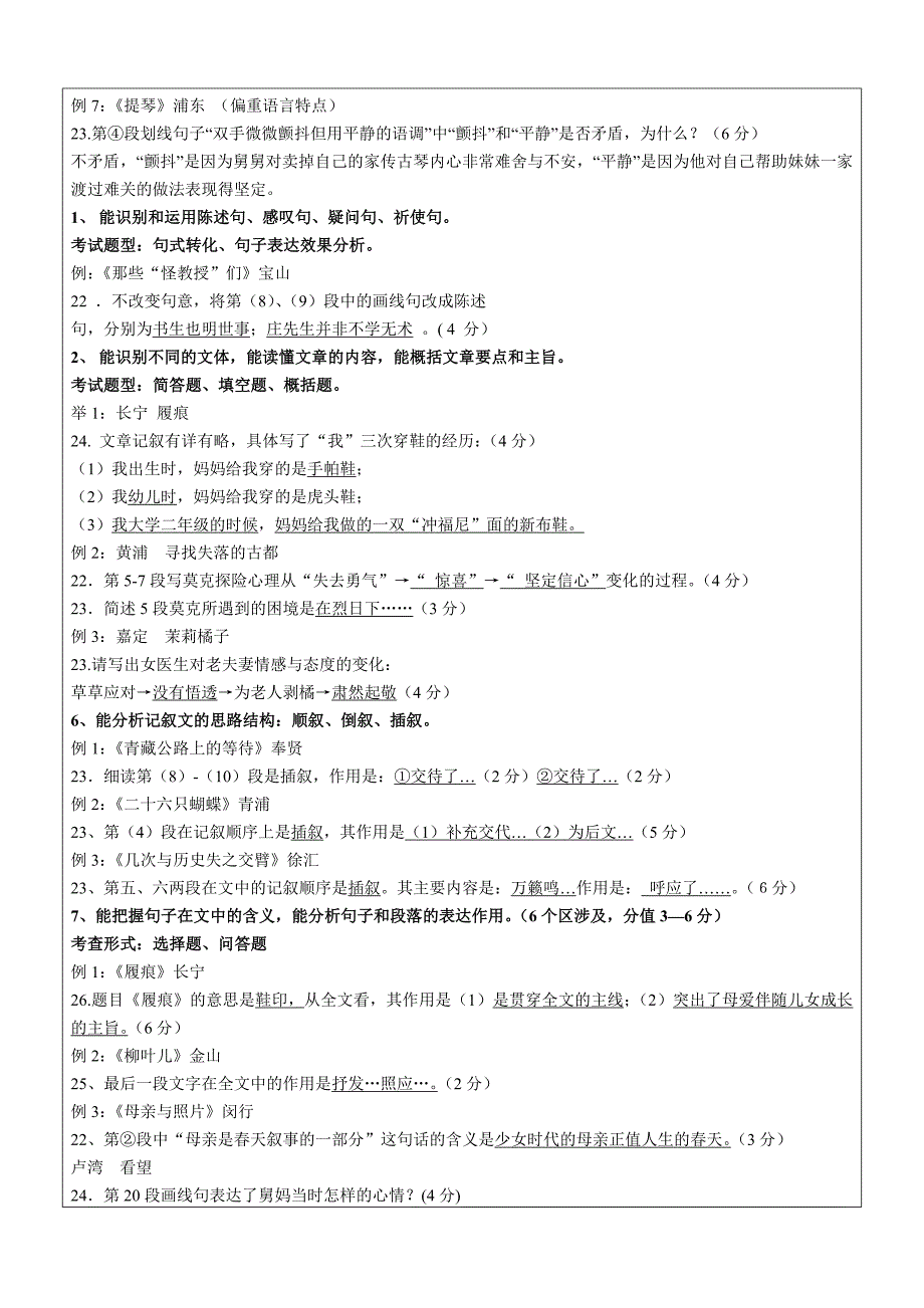 上海中考语文记叙文考点举例分析_第3页