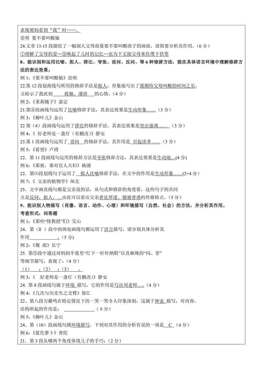 上海中考语文记叙文考点举例分析_第4页