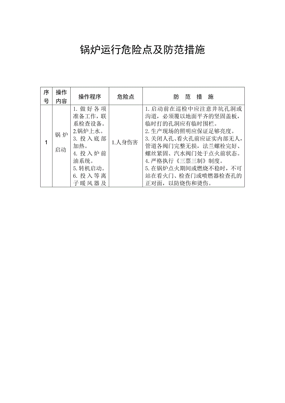 锅炉运行危险点及防范措施_第1页