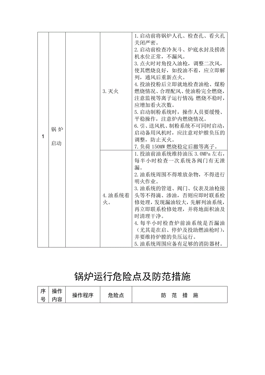 锅炉运行危险点及防范措施_第3页