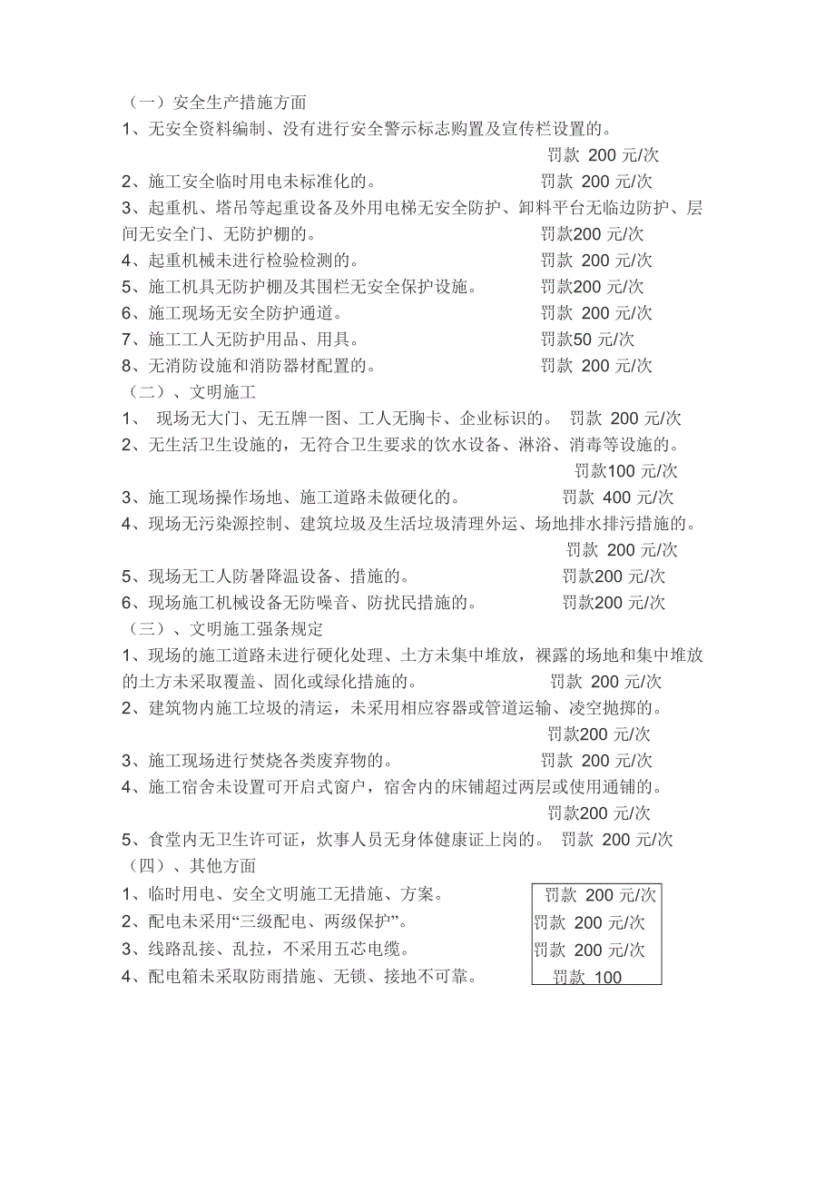 施工现场管理处罚规定_第4页