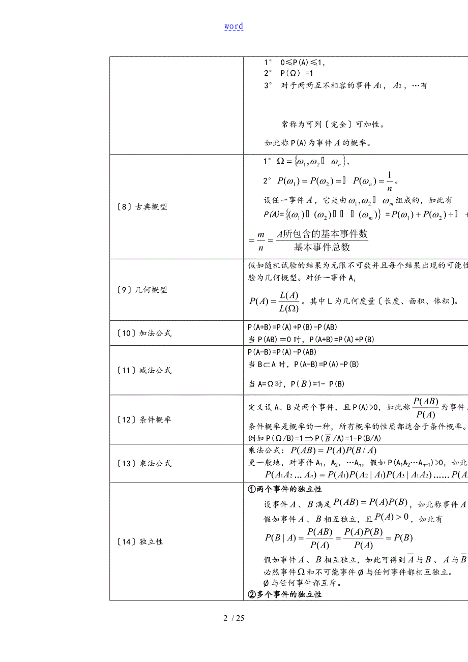 概率论与数理统计 公式(全)_第2页