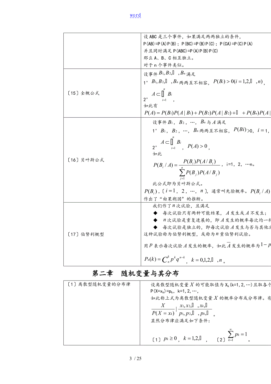 概率论与数理统计 公式(全)_第3页