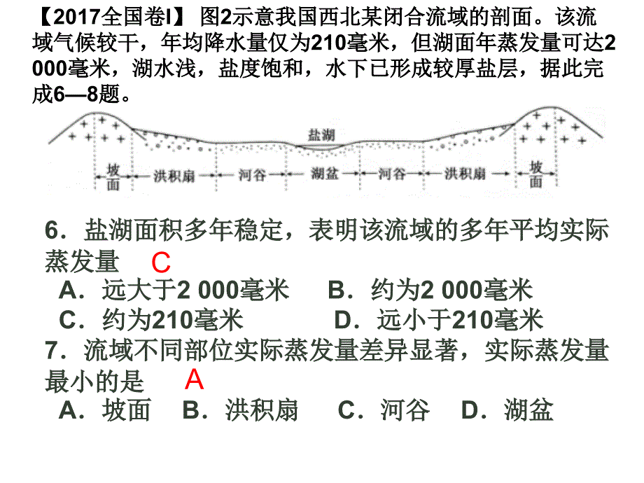 高三一轮复习自然界的水循环PPT课件_第2页