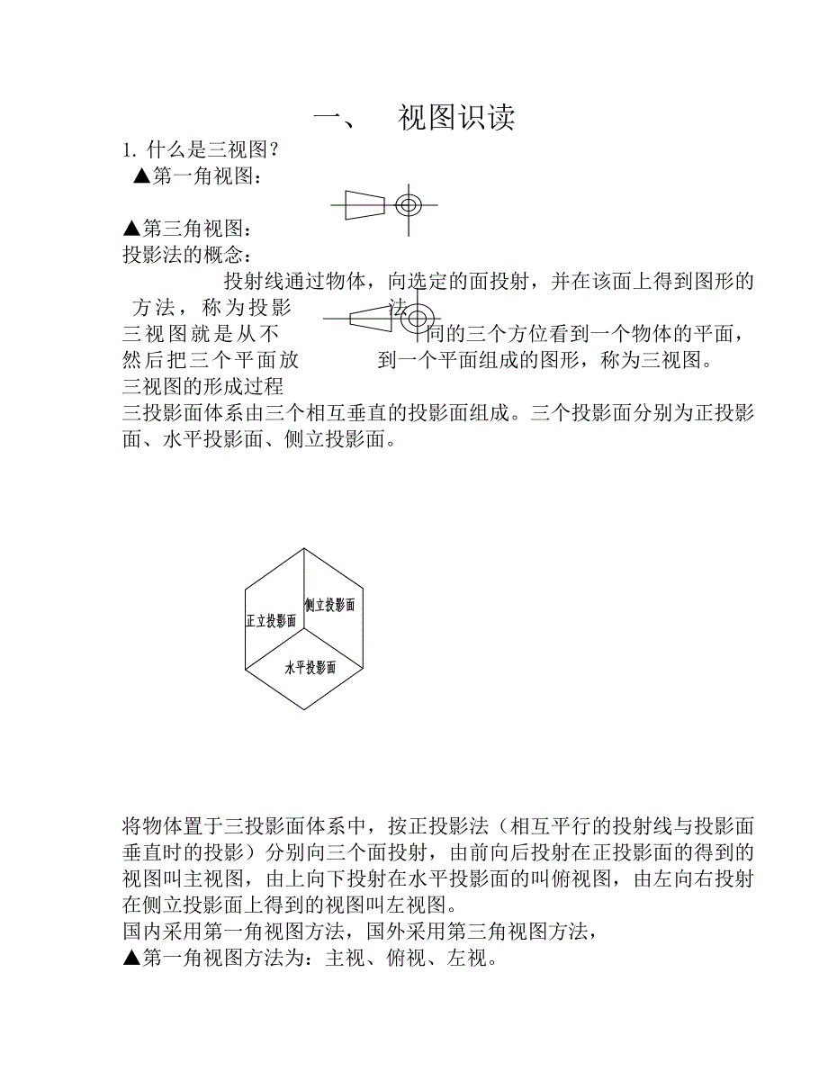 钣金基础知识(精品)_第1页